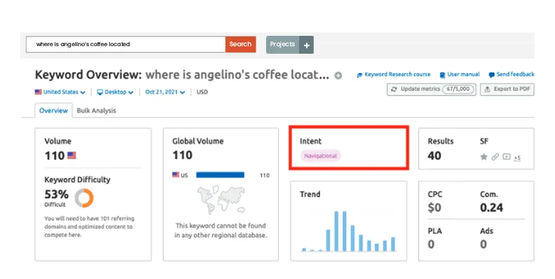 Navigational Search Queries